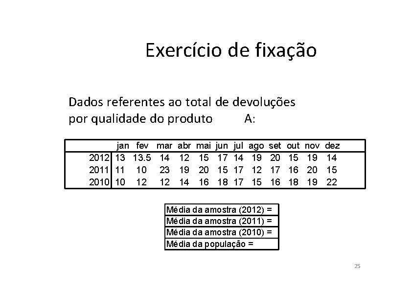 Exercício de fixação Dados referentes ao total de devoluções por qualidade do produto A: