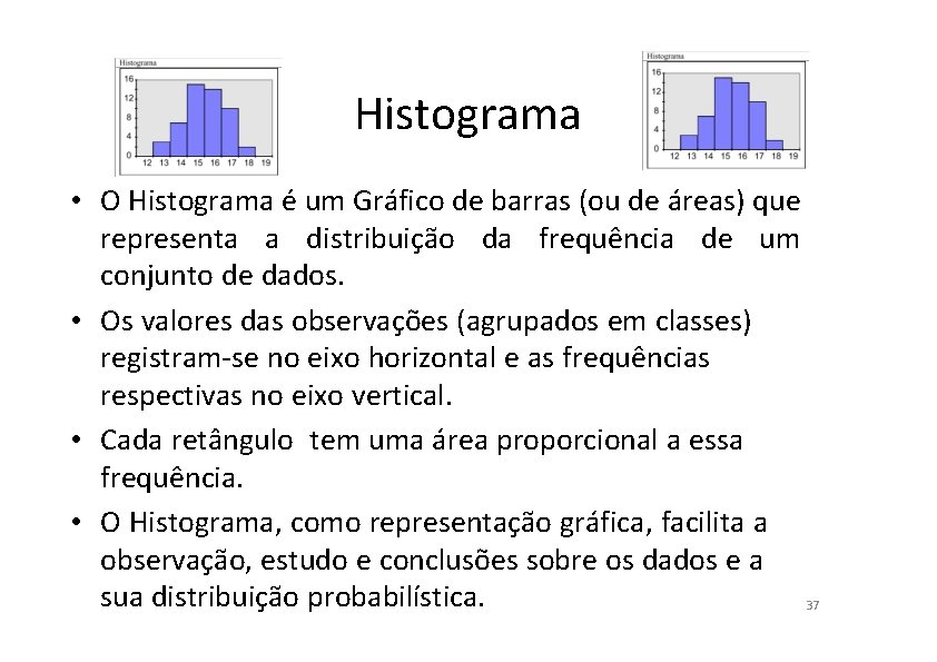 Histograma • O Histograma é um Gráfico de barras (ou de áreas) que representa