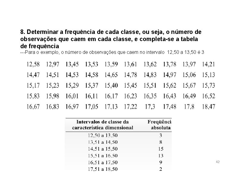 8. Determinar a frequência de cada classe, ou seja, o número de observações que