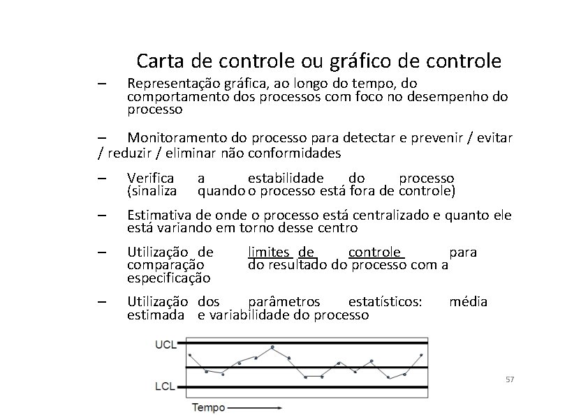 Carta de controle ou gráfico de controle – Representação gráfica, ao longo do tempo,