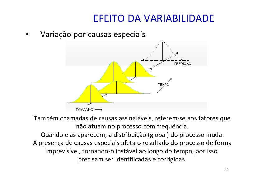 EFEITO DA VARIABILIDADE • Variação por causas especiais Também chamadas de causas assinaláveis, referem-se