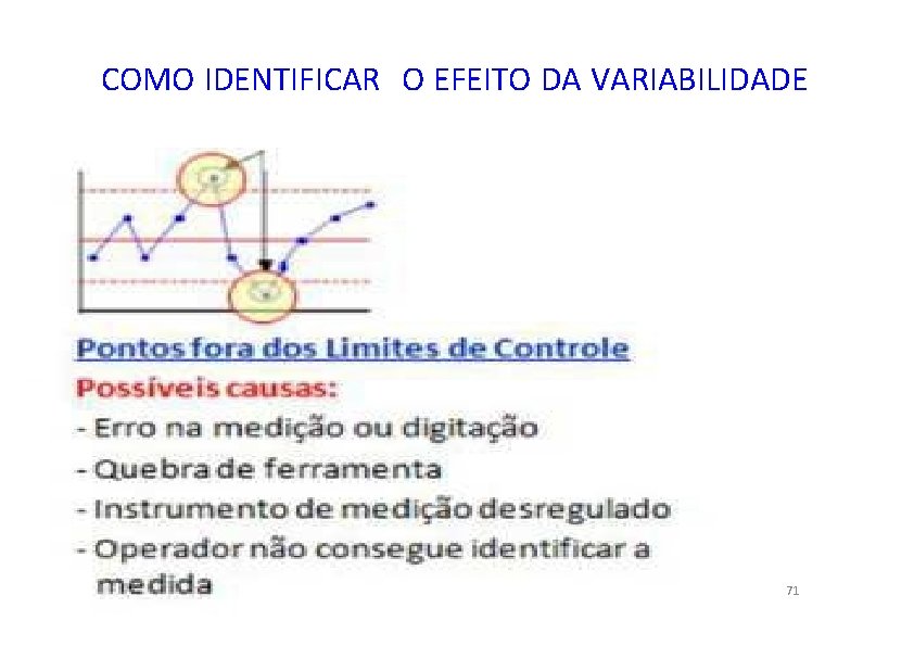 COMO IDENTIFICAR O EFEITO DA VARIABILIDADE 71 