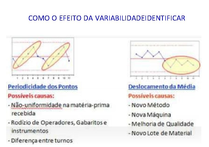 COMO O EFEITO DA VARIABILIDADEIDENTIFICAR 72 