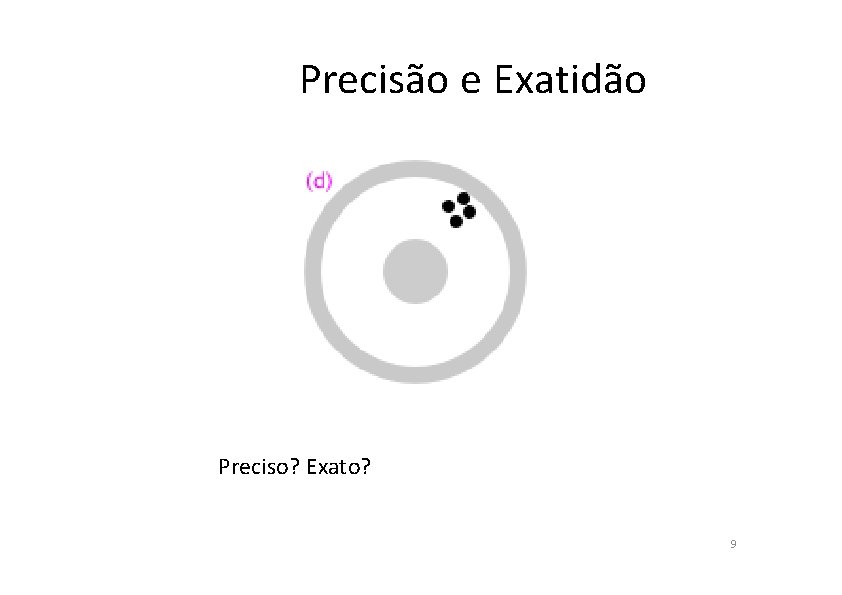 Precisão e Exatidão Preciso? Exato? 9 
