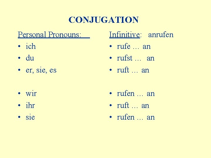 CONJUGATION Personal Pronouns: • ich • du • er, sie, es Infinitive: anrufen •