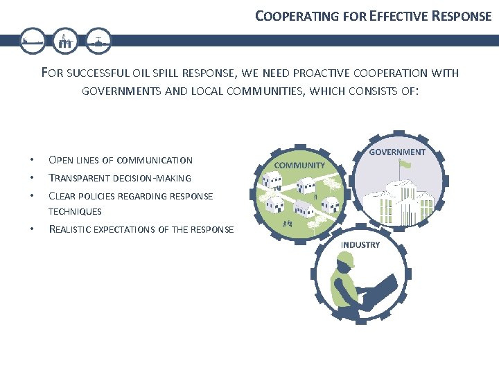 COOPERATING FOR EFFECTIVE RESPONSE FOR SUCCESSFUL OIL SPILL RESPONSE, WE NEED PROACTIVE COOPERATION WITH