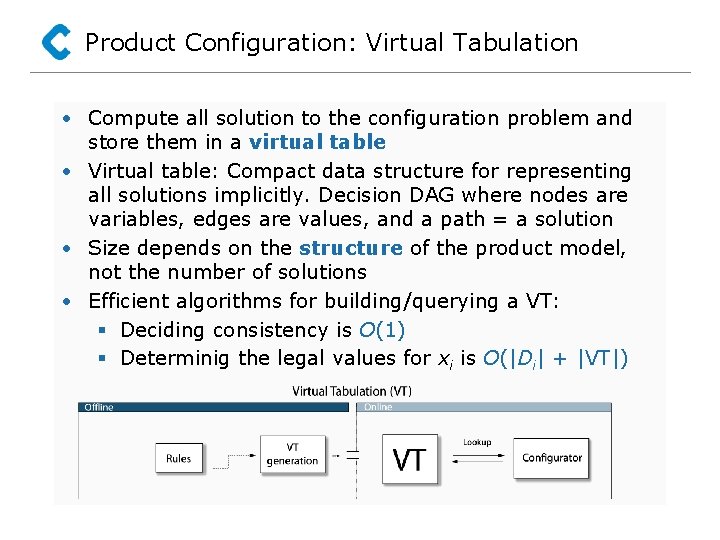 Product Configuration: Virtual Tabulation • Compute all solution to the configuration problem and store
