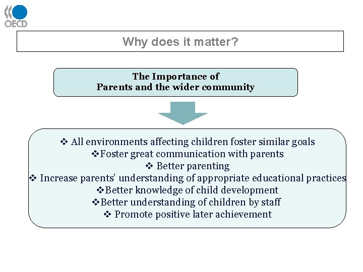 Why does it matter? The Importance of Parents and the wider community v All