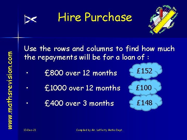 www. mathsrevision. com Hire Purchase Use the rows and columns to find how much