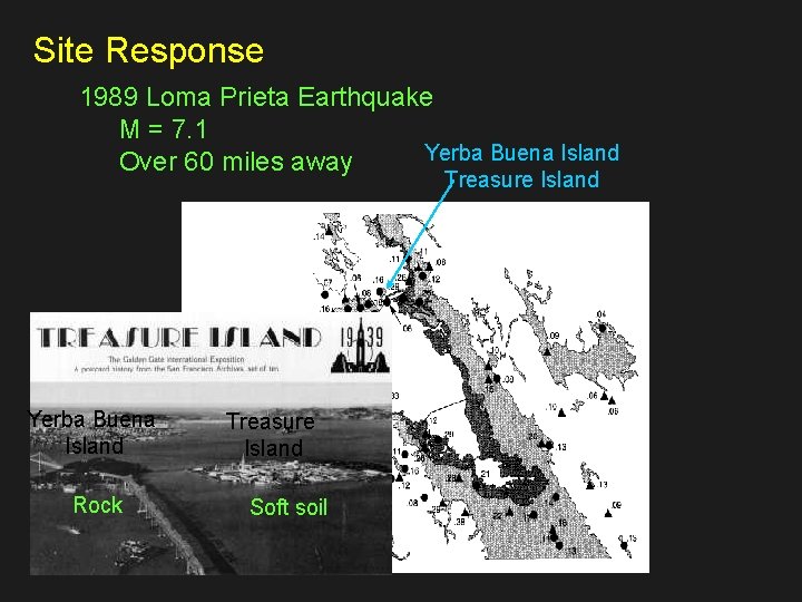 Site Response 1989 Loma Prieta Earthquake M = 7. 1 Yerba Buena Island Over