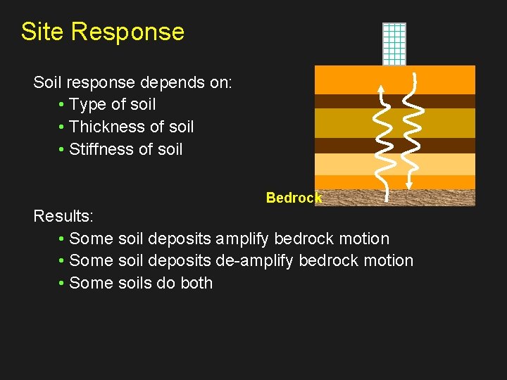 Site Response Soil response depends on: • Type of soil • Thickness of soil