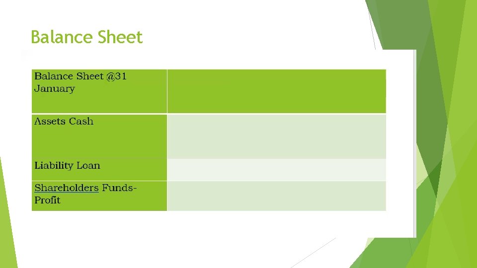 Balance Sheet 