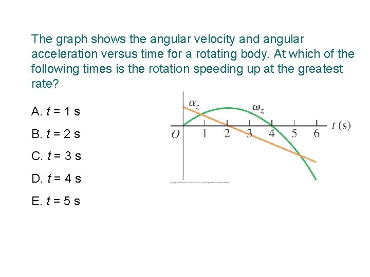 The graph shows the angular velocity and angular acceleration versus time for a rotating