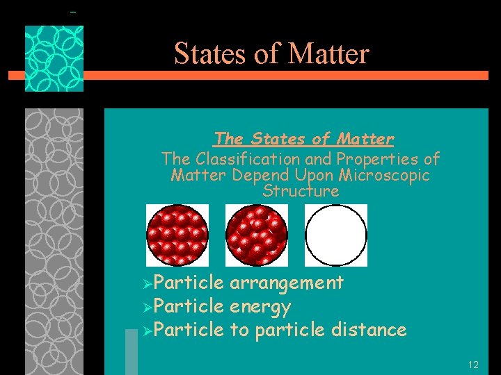 States of Matter The Classification and Properties of Matter Depend Upon Microscopic Structure ØParticle
