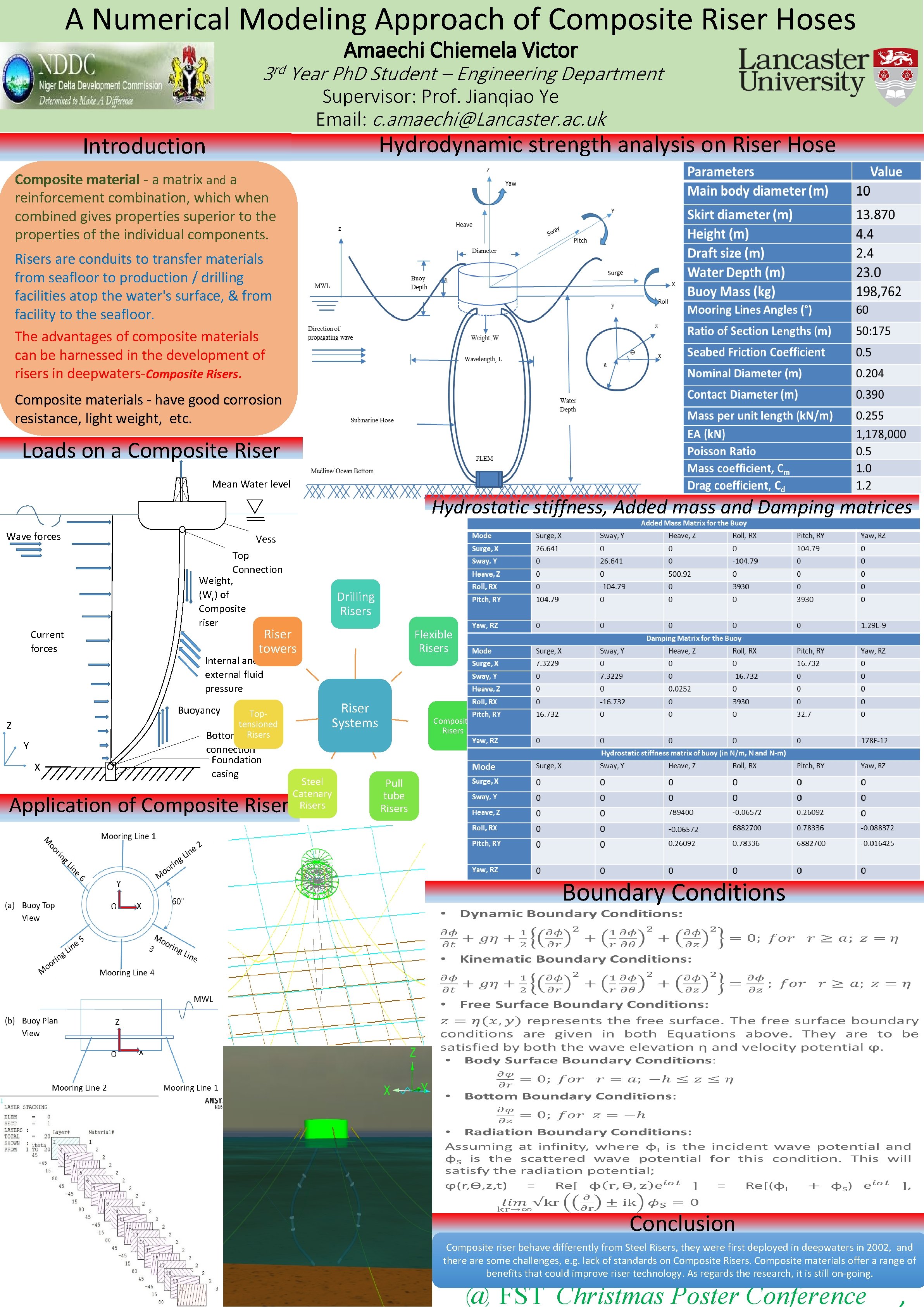 A Numerical Modeling Approach of Composite Riser Hoses Amaechi Chiemela Victor rd 3 Year