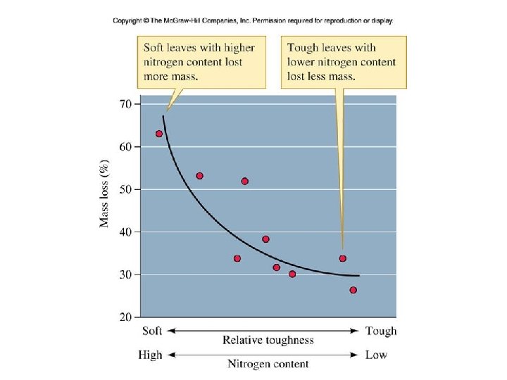 Figure 19_06 