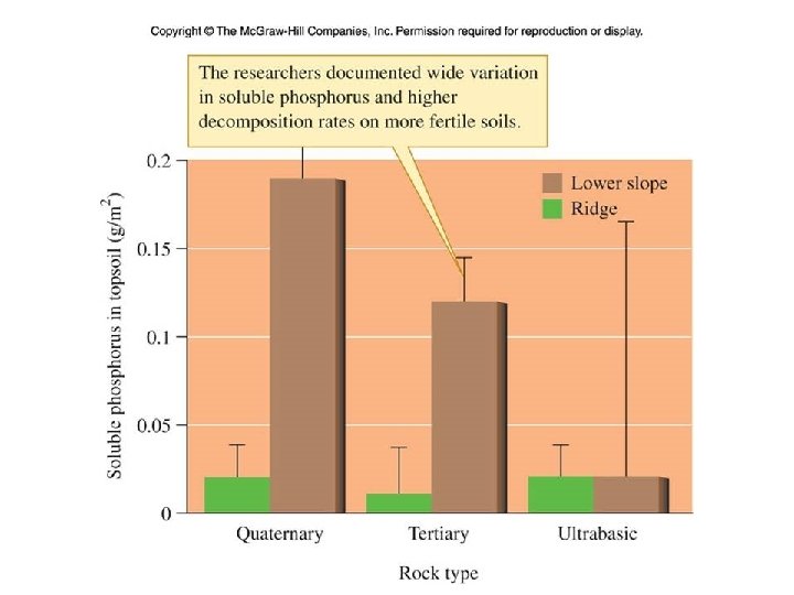 Figure 19_10 