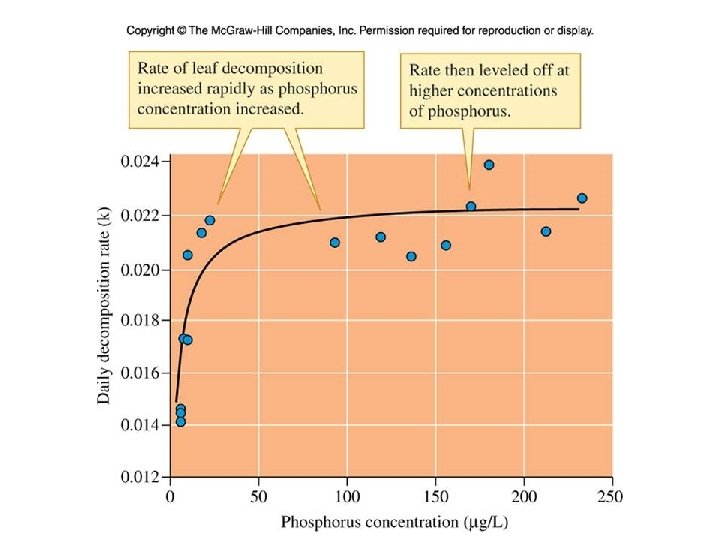 Figure 19_13 