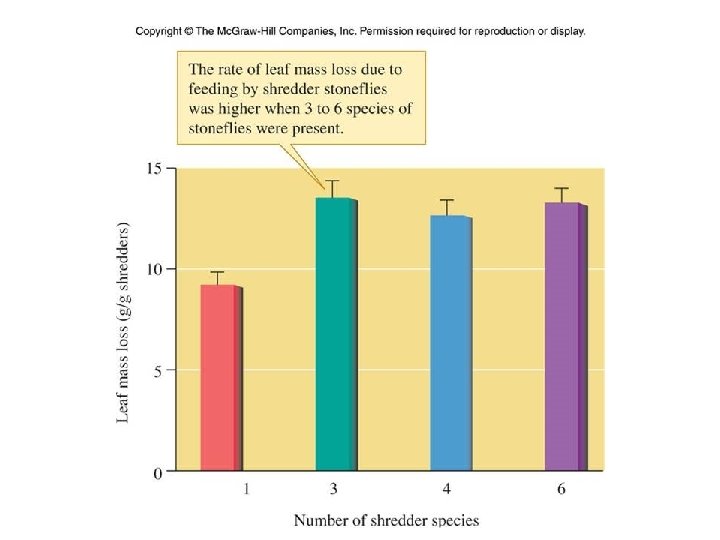 Figure 19_16 