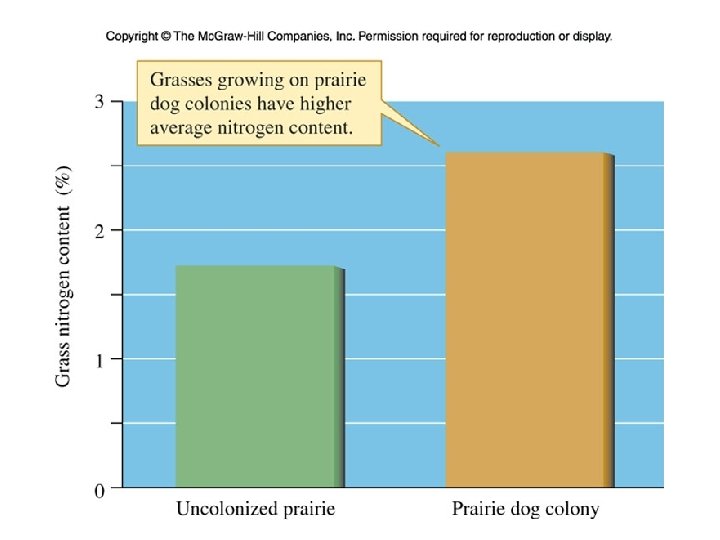 Figure 19_18 