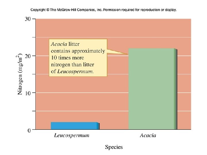 Figure 19_20 