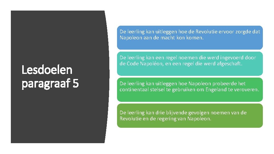 De leerling kan uitleggen hoe de Revolutie ervoor zorgde dat Napoleon aan de macht