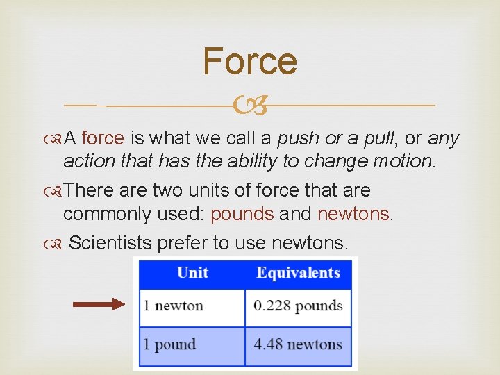 Force A force is what we call a push or a pull, or any