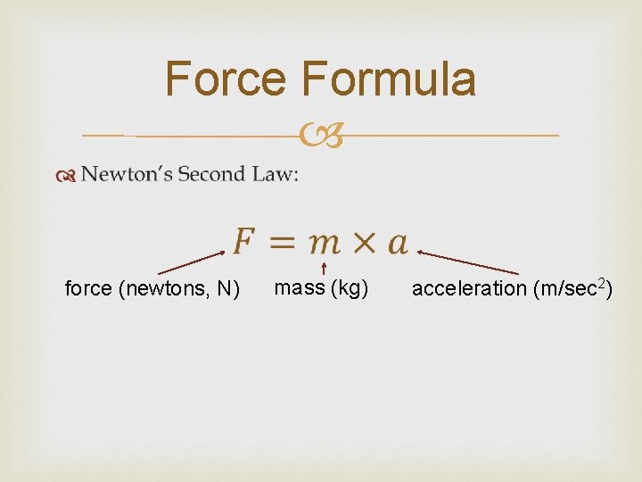 Force Formula force (newtons, N) mass (kg) acceleration (m/sec 2) 