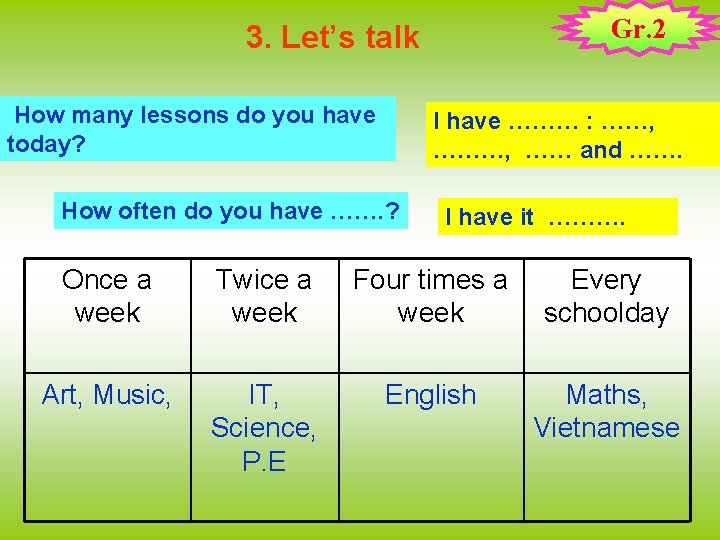 Gr. 2 3. Let’s talk How many lessons do you have today? I have