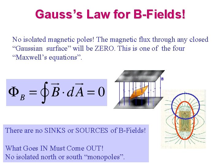 Gauss’s Law for B-Fields! No isolated magnetic poles! The magnetic flux through any closed