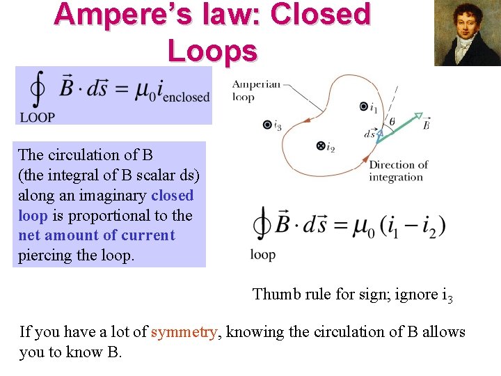 Ampere’s law: Closed Loops The circulation of B (the integral of B scalar ds)