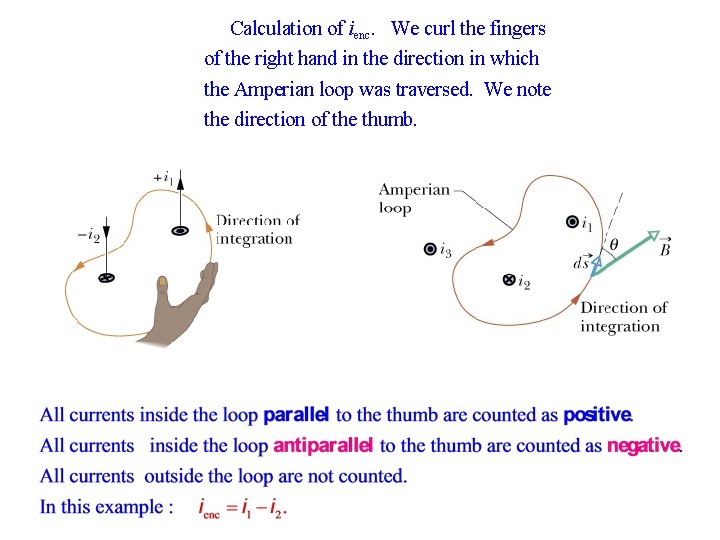Calculation of ienc. We curl the fingers of the right hand in the direction