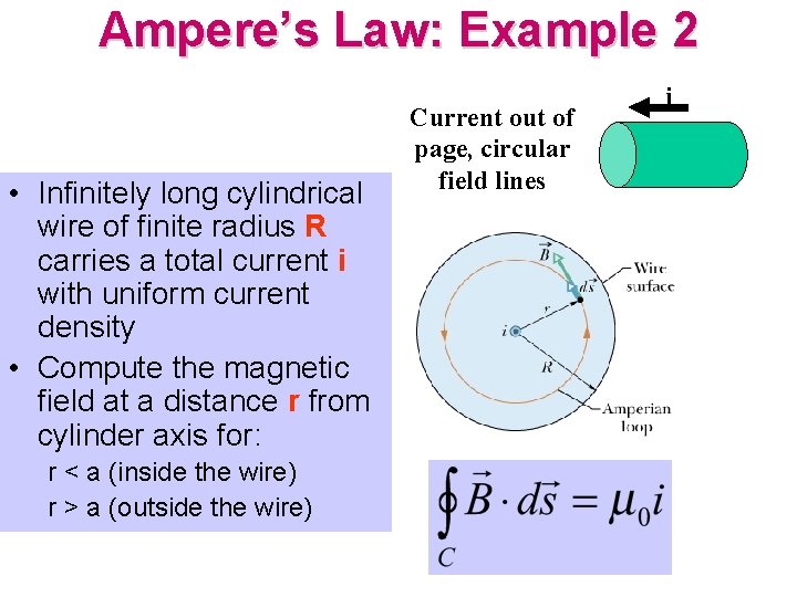 Ampere’s Law: Example 2 • Infinitely long cylindrical wire of finite radius R carries