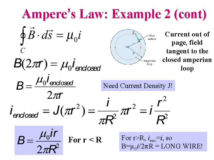 Ampere’s Law: Example 2 (cont) Current out of page, field tangent to the closed