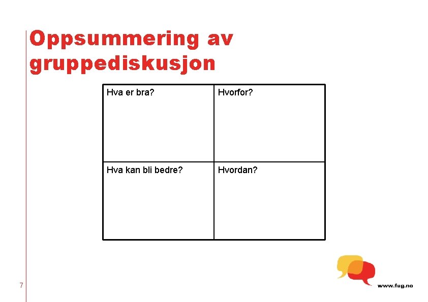 Oppsummering av gruppediskusjon 7 Hva er bra? Hvorfor? Hva kan bli bedre? Hvordan? 