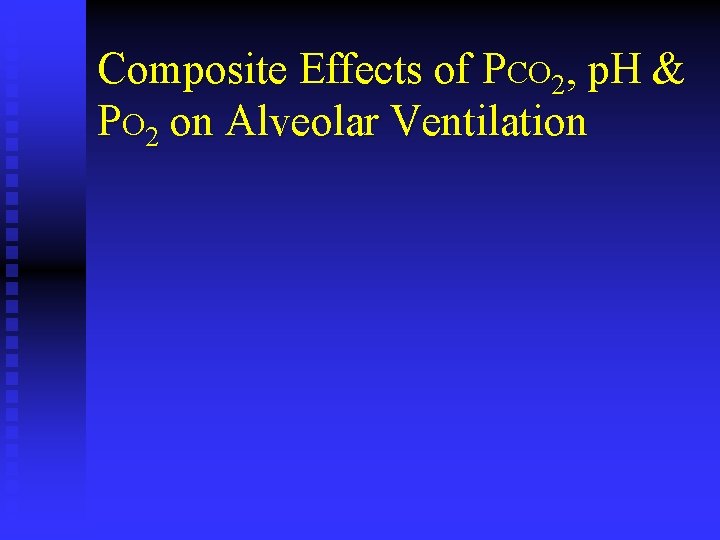 Composite Effects of PCO 2, p. H & PO 2 on Alveolar Ventilation 