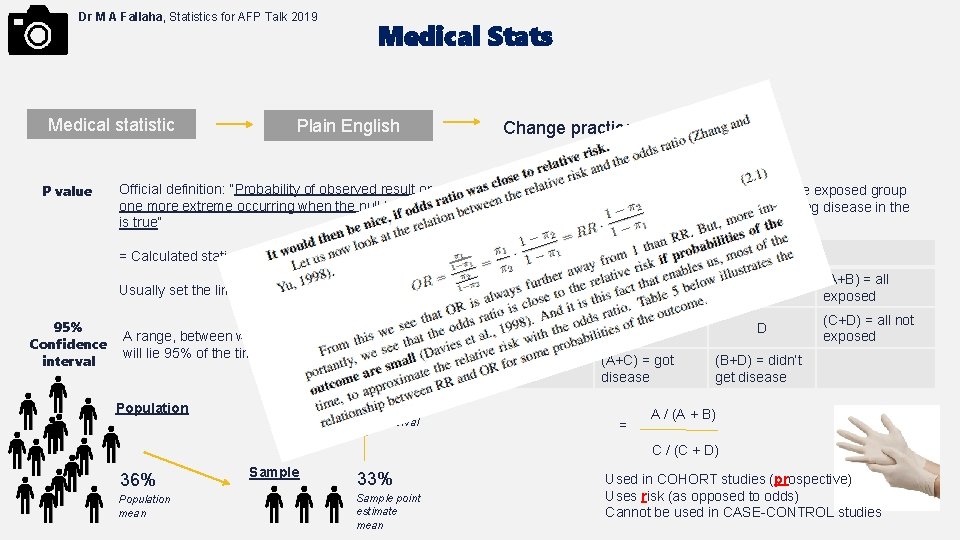 Dr M A Fallaha, Statistics for AFP Talk 2019 Medical statistic P value Medical