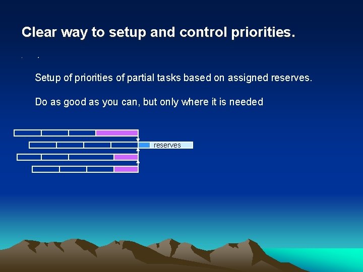 Clear way to setup and control priorities. Setup of priorities of partial tasks based