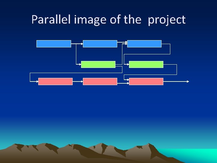 Parallel image of the project 