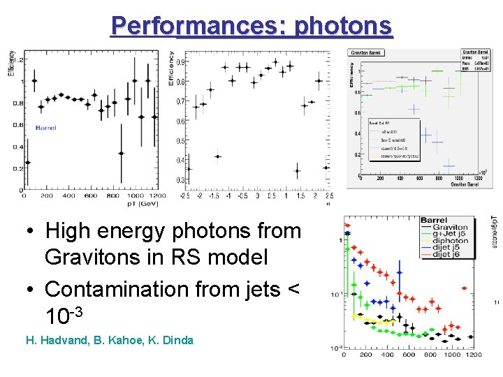 Performances: photons • High energy photons from Gravitons in RS model • Contamination from