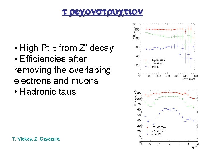  • High Pt from Z’ decay • Efficiencies after removing the overlaping electrons