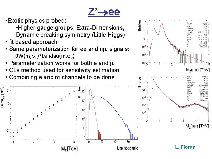 Z’ ee • Exotic physics probed: • Higher gauge groups, Extra-Dimensions, Dynamic breaking symmetry