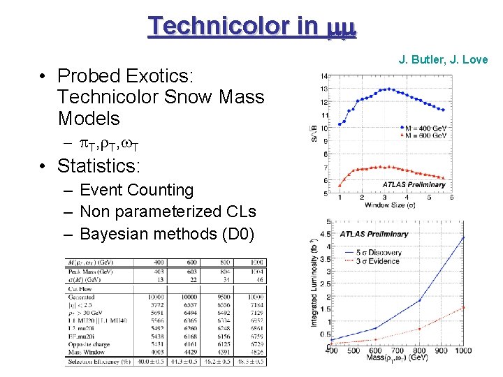 Technicolor in • Probed Exotics: Technicolor Snow Mass Models – T, T, T •