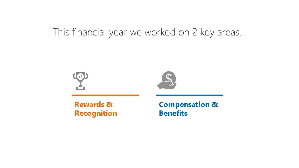 This financial year we worked on 2 key areas… Rewards & Recognition Compensation &