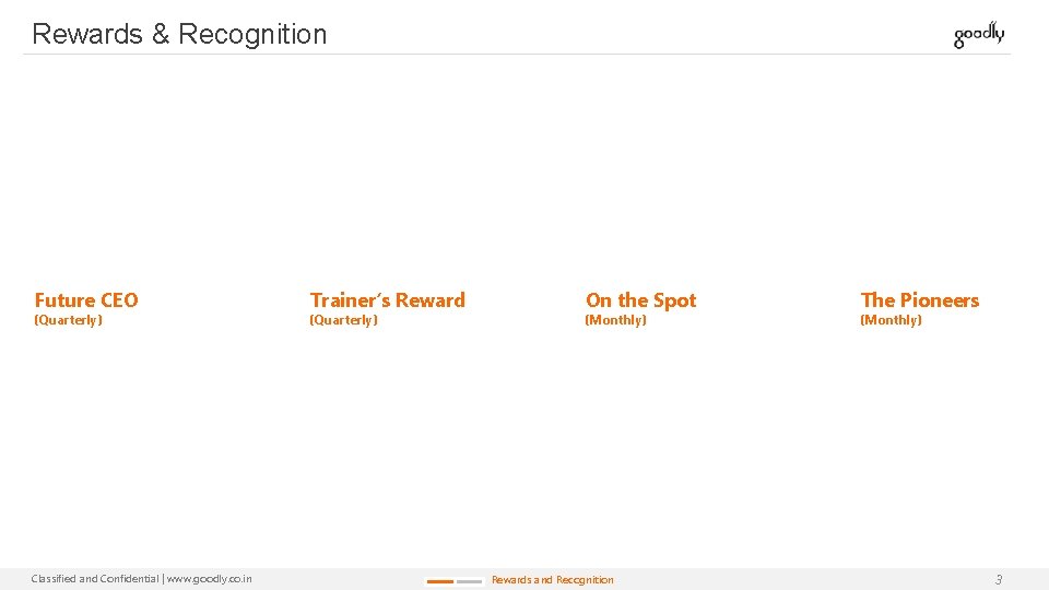 Rewards & Recognition Future CEO (Quarterly) Classified and Confidential | www. goodly. co. in