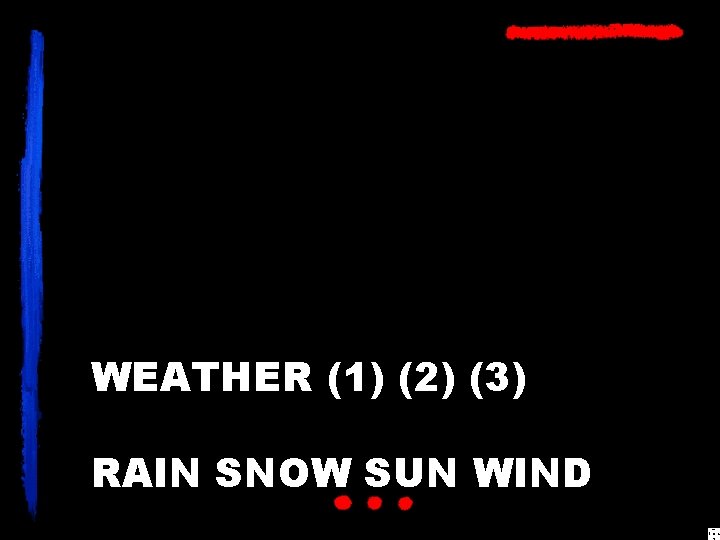 WEATHER (1) (2) (3) RAIN SNOW SUN WIND 