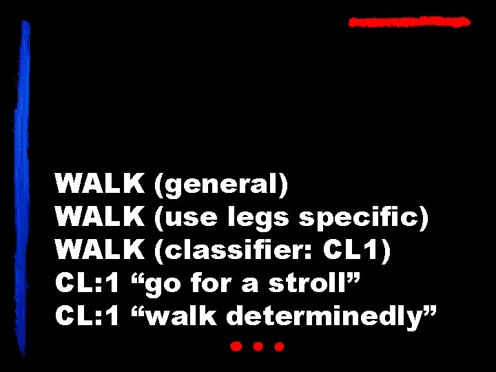 WALK (general) WALK (use legs specific) WALK (classifier: CL 1) CL: 1 “go for