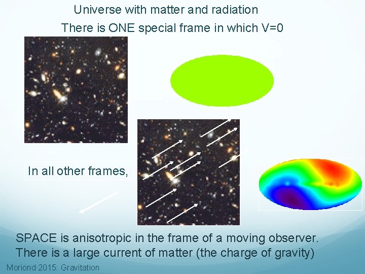 Universe with matter and radiation There is ONE special frame in which V=0 In