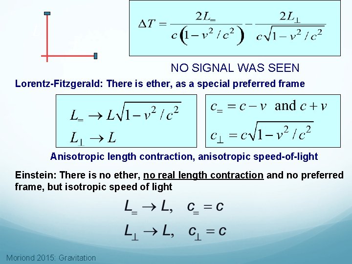 NO SIGNAL WAS SEEN Lorentz-Fitzgerald: There is ether, as a special preferred frame Anisotropic