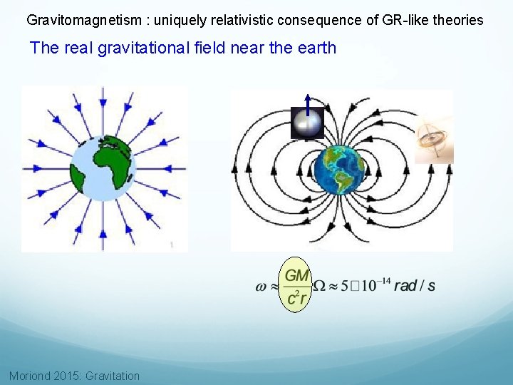 Gravitomagnetism : uniquely relativistic consequence of GR-like theories The real gravitational field near the